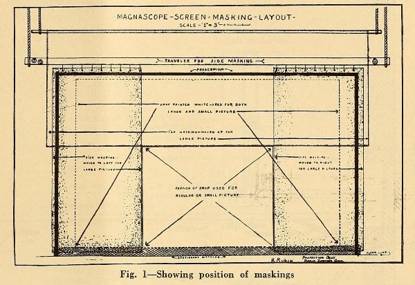 Magnascope_600